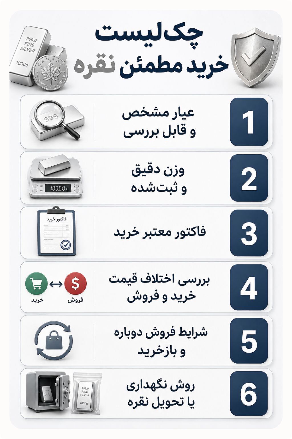 چک لیست خرید نقره